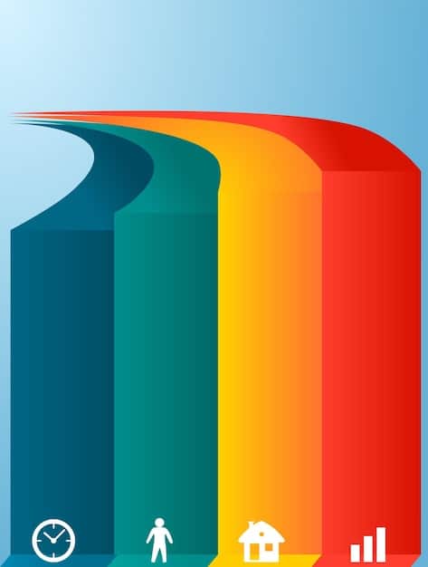 A bar graph illustrating the percentage of different age groups (e.g., 18-24, 25-34, 35-44, 45-54, 55+) who primarily get their news from streaming TV. Each age group should have a different percentage, showing a clear trend of younger demographics being more reliant on streaming news sources.