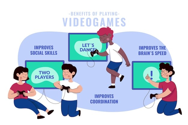 A detailed infographic illustrating the average data usage of common online activities, such as streaming video in different resolutions, online gaming, video conferencing, and downloading files.