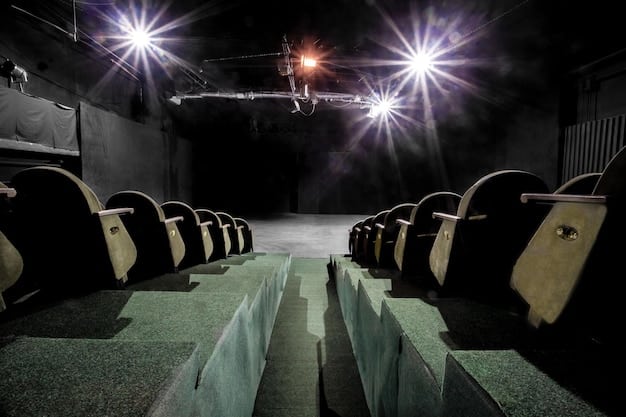 The Sound of Silence: Audio’s Emotional Impact on Movie Finales